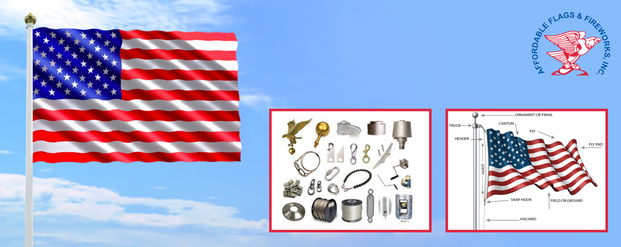Flags and flagpoles Parts and their Terminologies